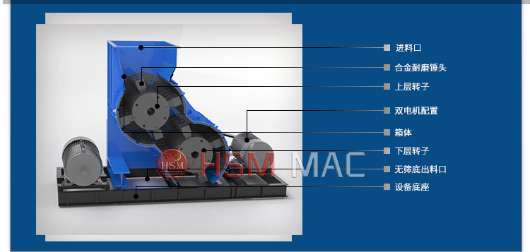 煤矿井下填充物破碎机,煤矿井下填充物粉碎机厂家,煤矿井下粉碎机价格,煤矿双级无筛底粉碎机原理 微信图片_20240403163635